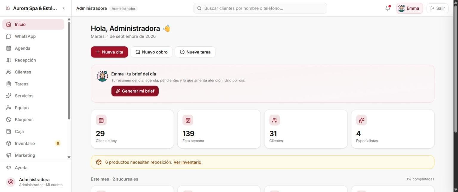 Pantalla de inicio de Neralda con las citas del día, los ingresos del mes y la tasa de asistencia